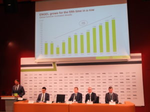 Engel K2019