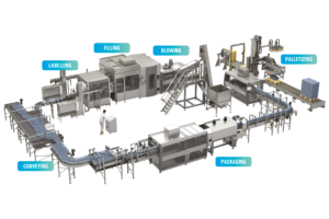 smi group